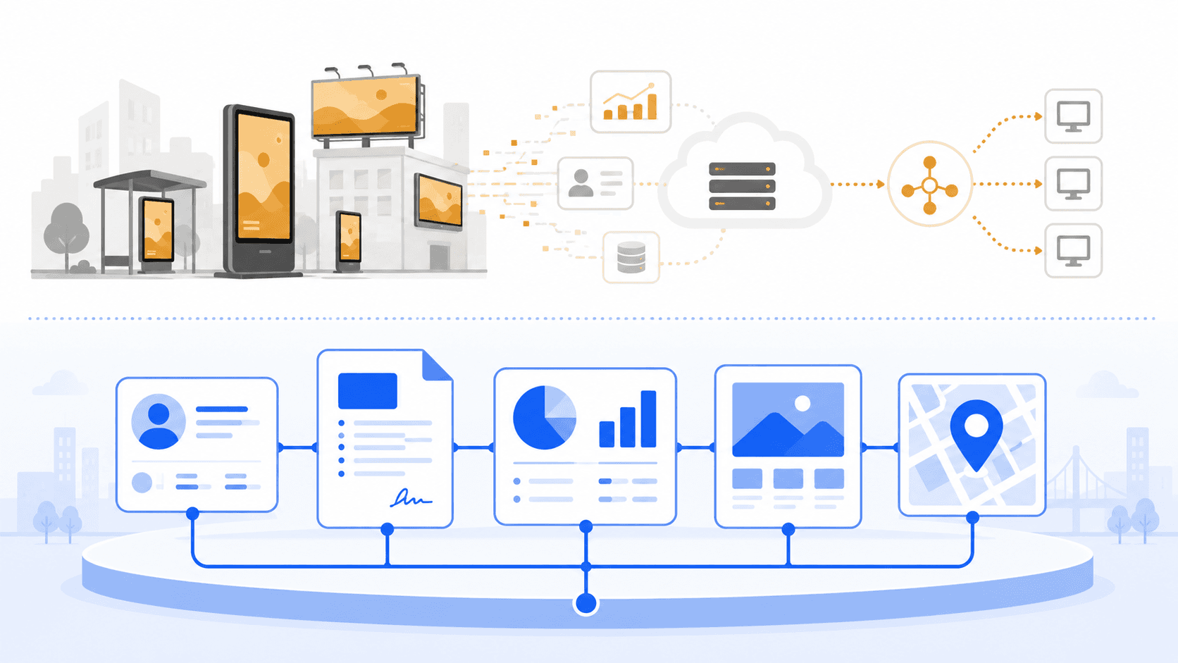Hivestr vs. LDSK (Signkick): ERP de medios exteriores vs. puente de trading programático