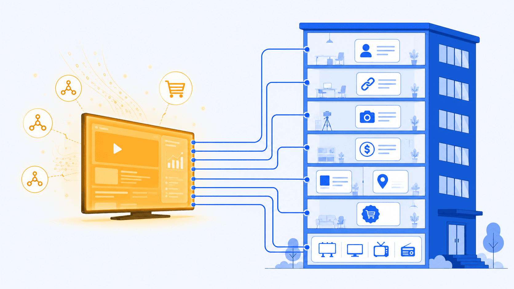Hivestr vs. adMooH: por que monetizar telas não é a mesma coisa que gerenciar uma exibidora