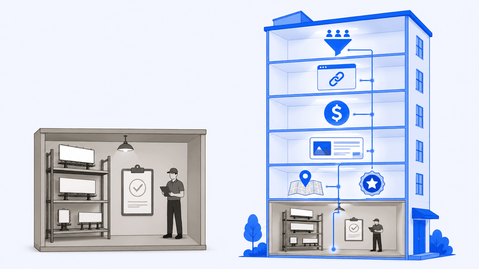 Hivestr vs. AiOOH: inteligência operacional é importante — mas não é tudo que uma exibidora precisa