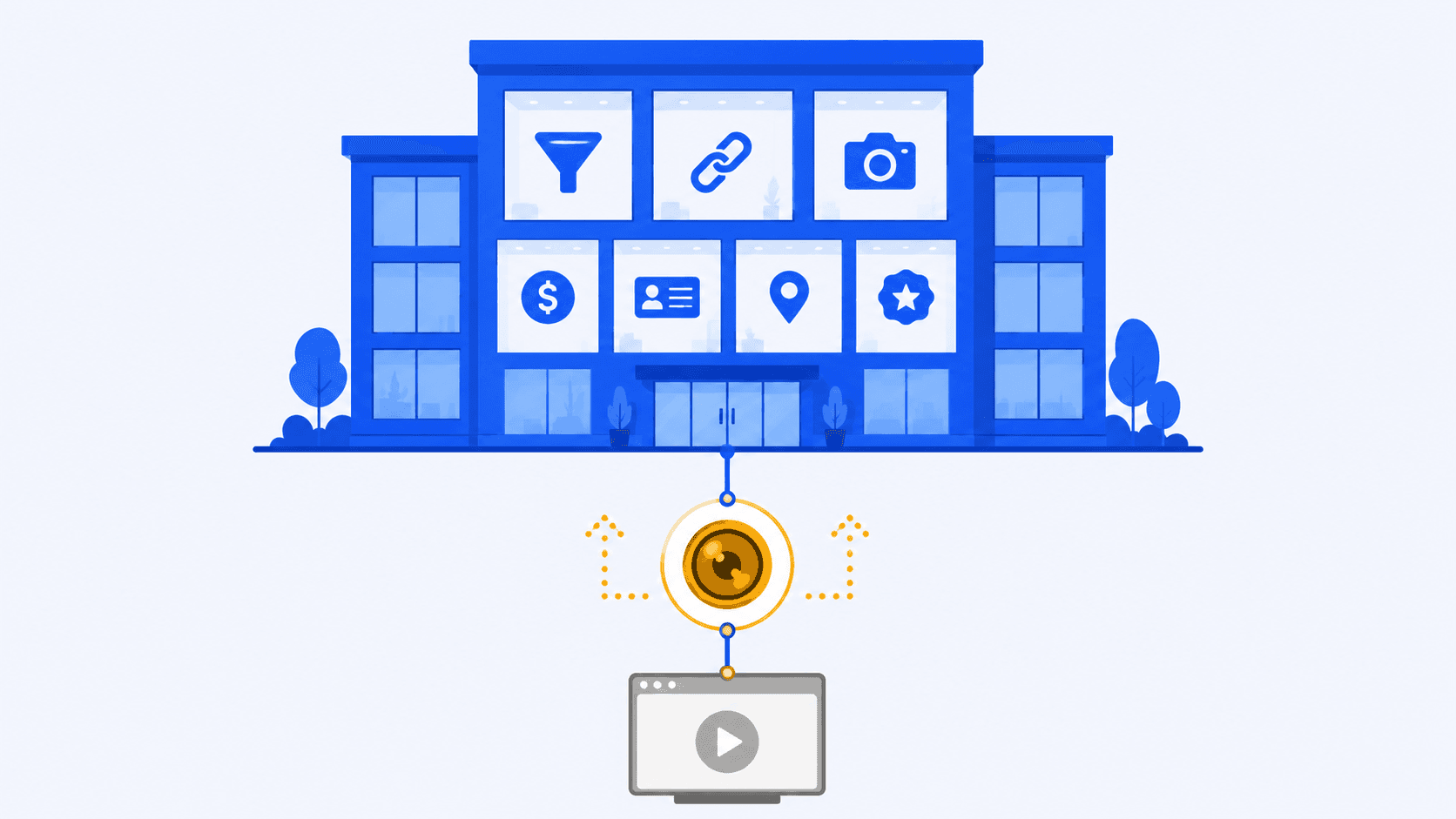 Hivestr vs. 4YouSee: a screen CMS doesn't manage a media company — and with Hivestr + Datavisiooh you get everything