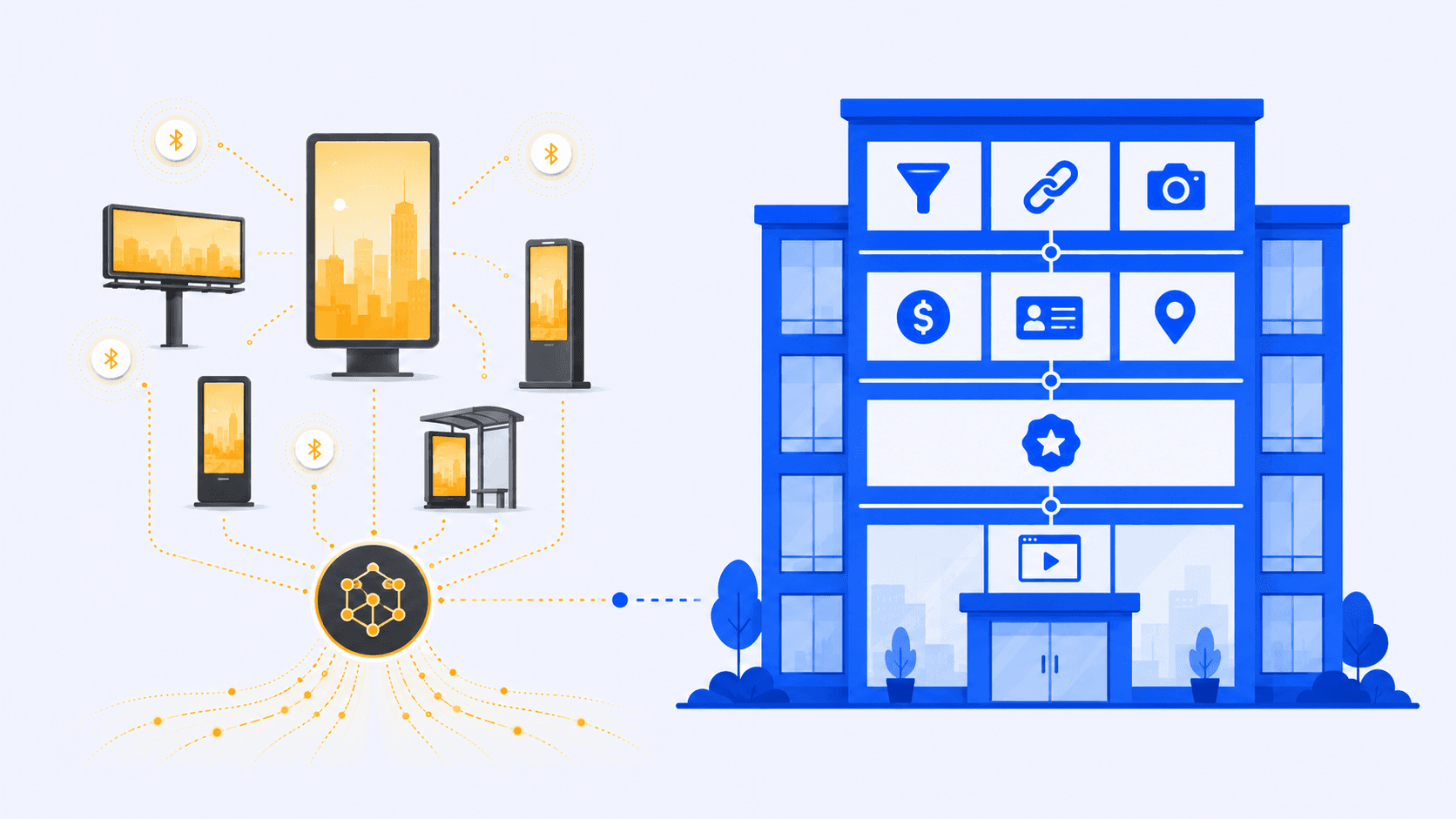 Hivestr vs. Invian: una stack tecnológica para pantallas no es un ERP para empresas de medios