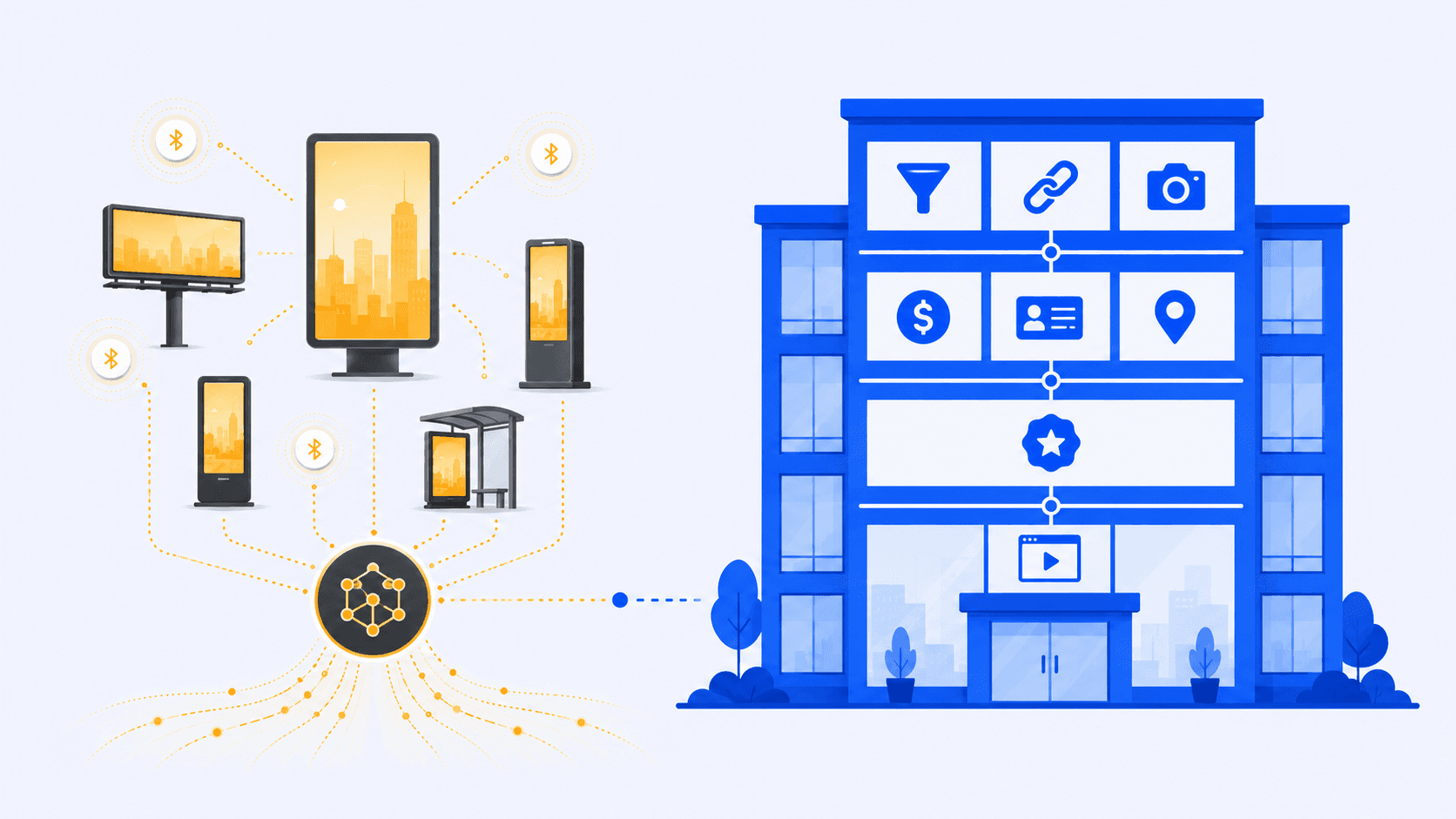 Hivestr vs. Invian: stack tecnológica para telas não é ERP para exibidoras
