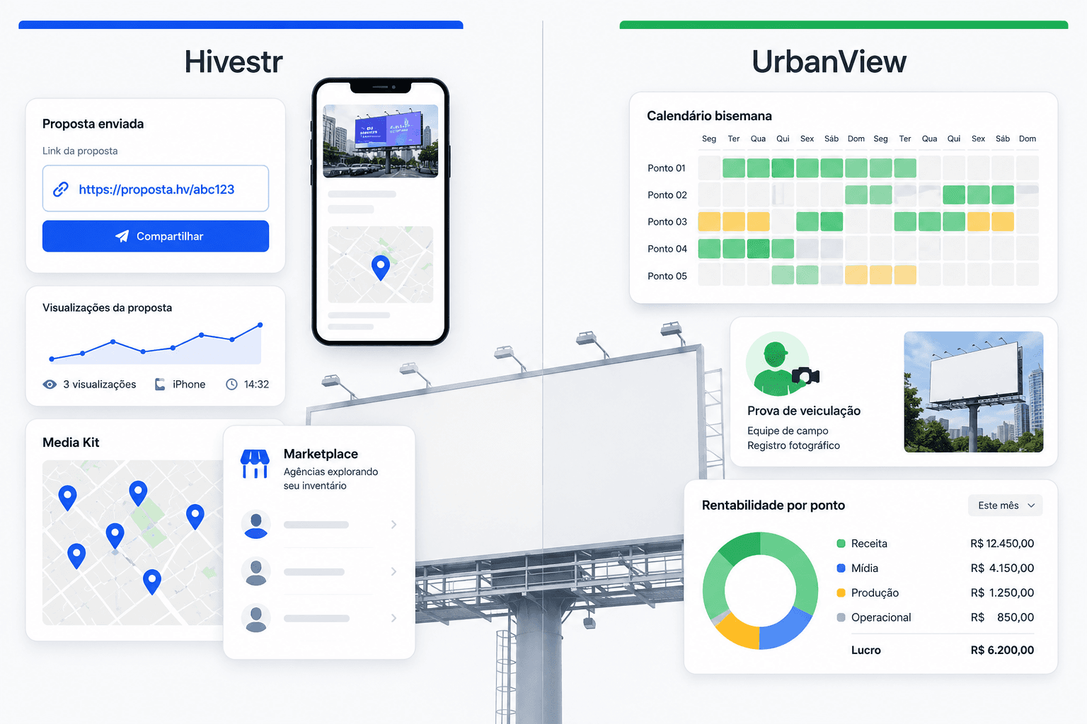 Hivestr vs. UrbanView: dois ERPs verticais para OOH, uma diferença que importa