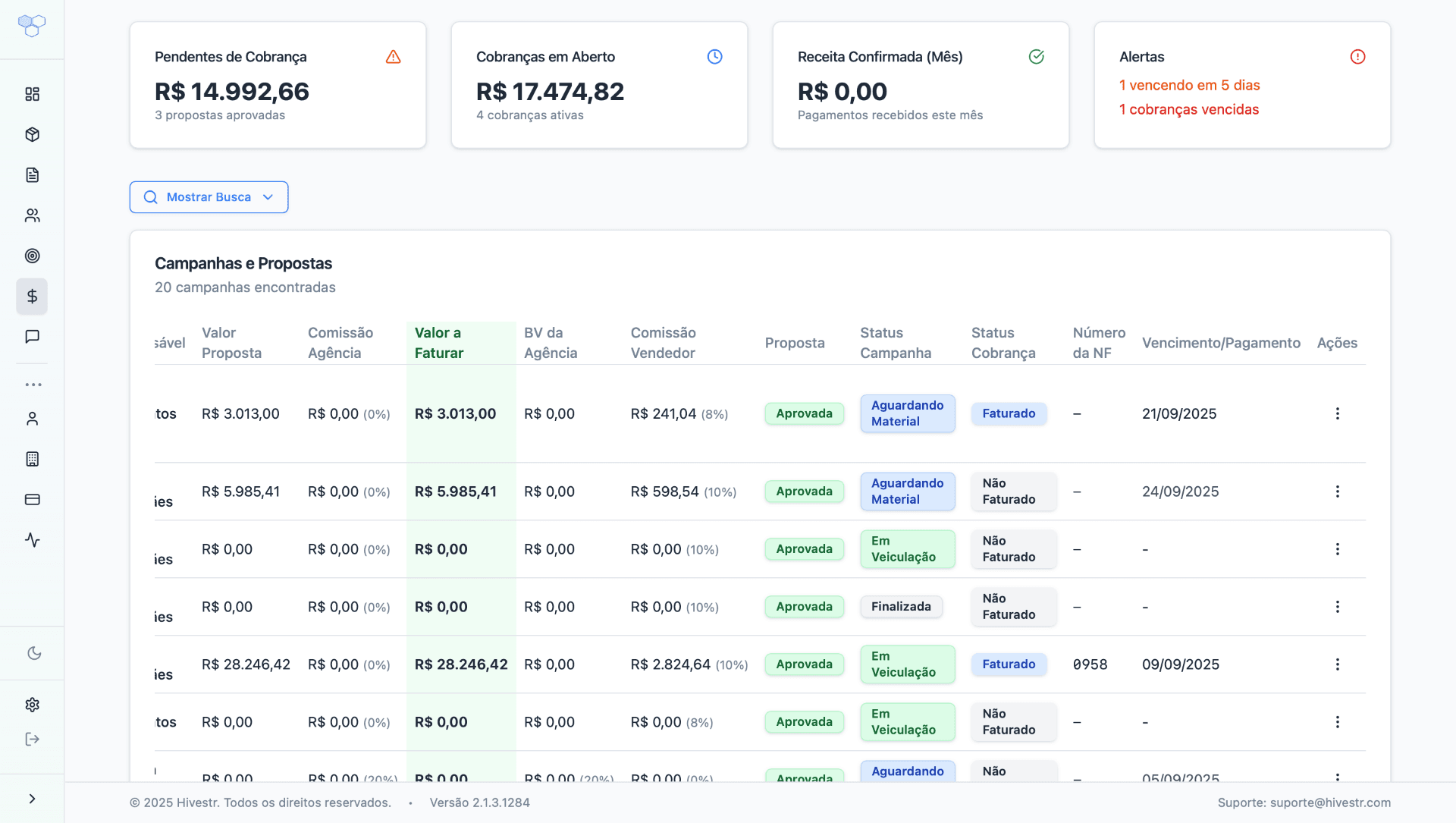 Gestão Financeira Integrada para o Mercado de Mídia