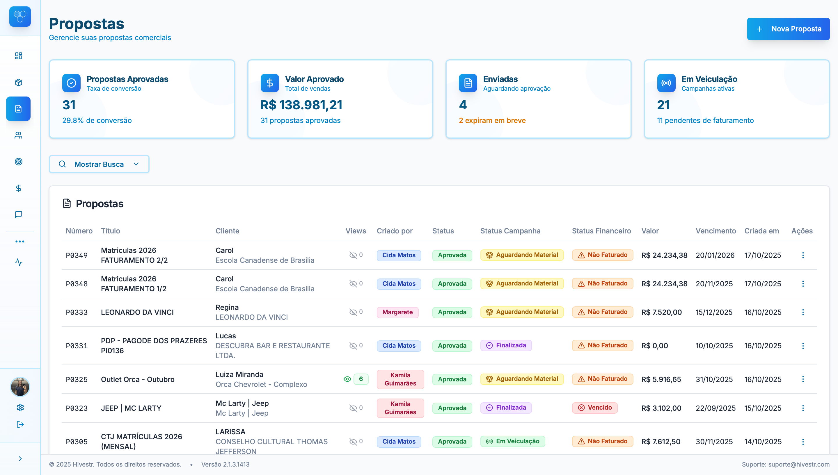 Propostas Profissionais