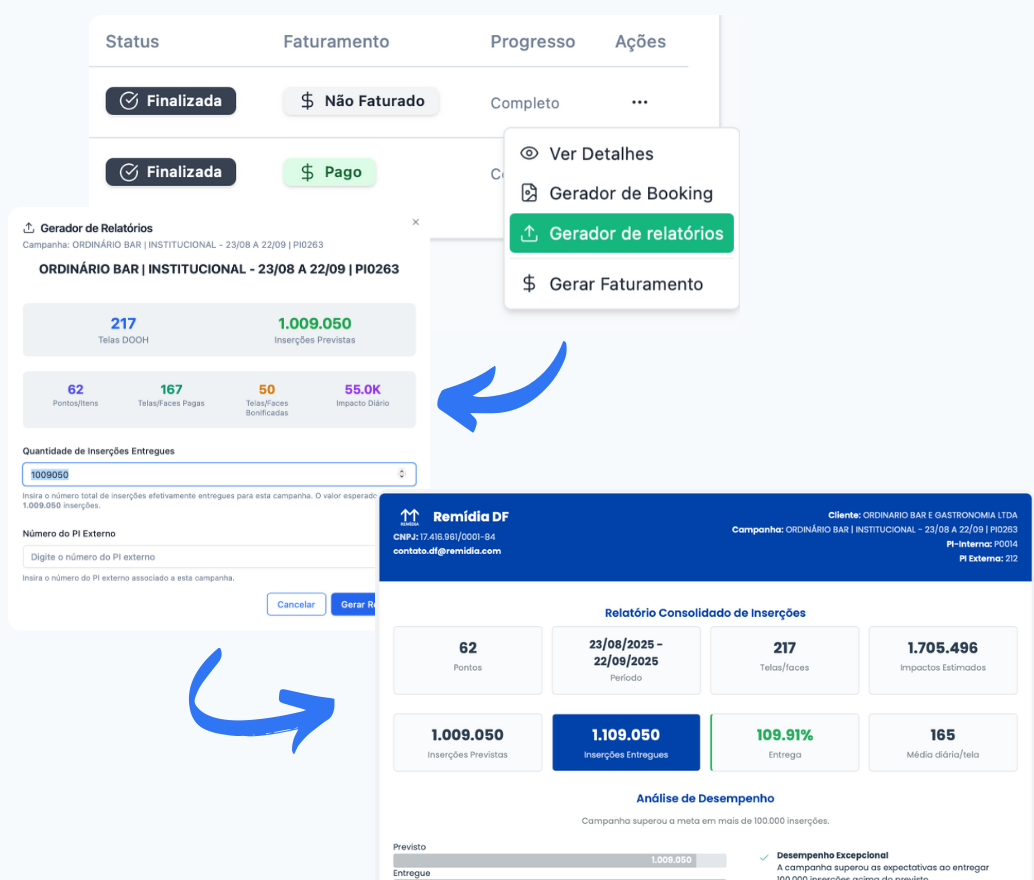 Relatório Consolidado de Inserções