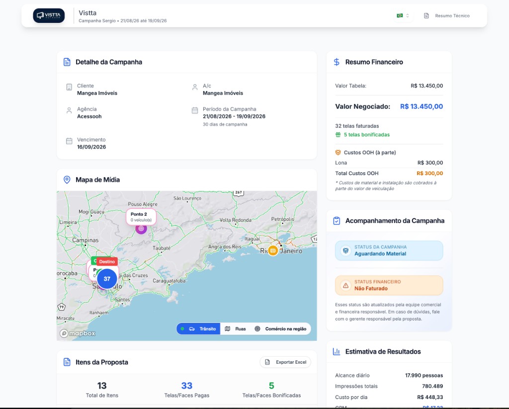 Proposta online com mapa, itens e resumo financeiro